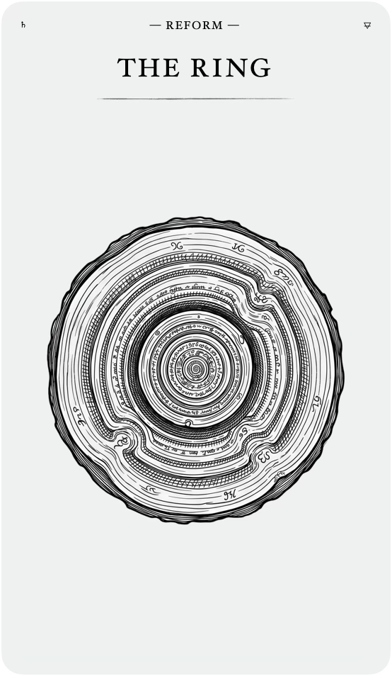 The Ring